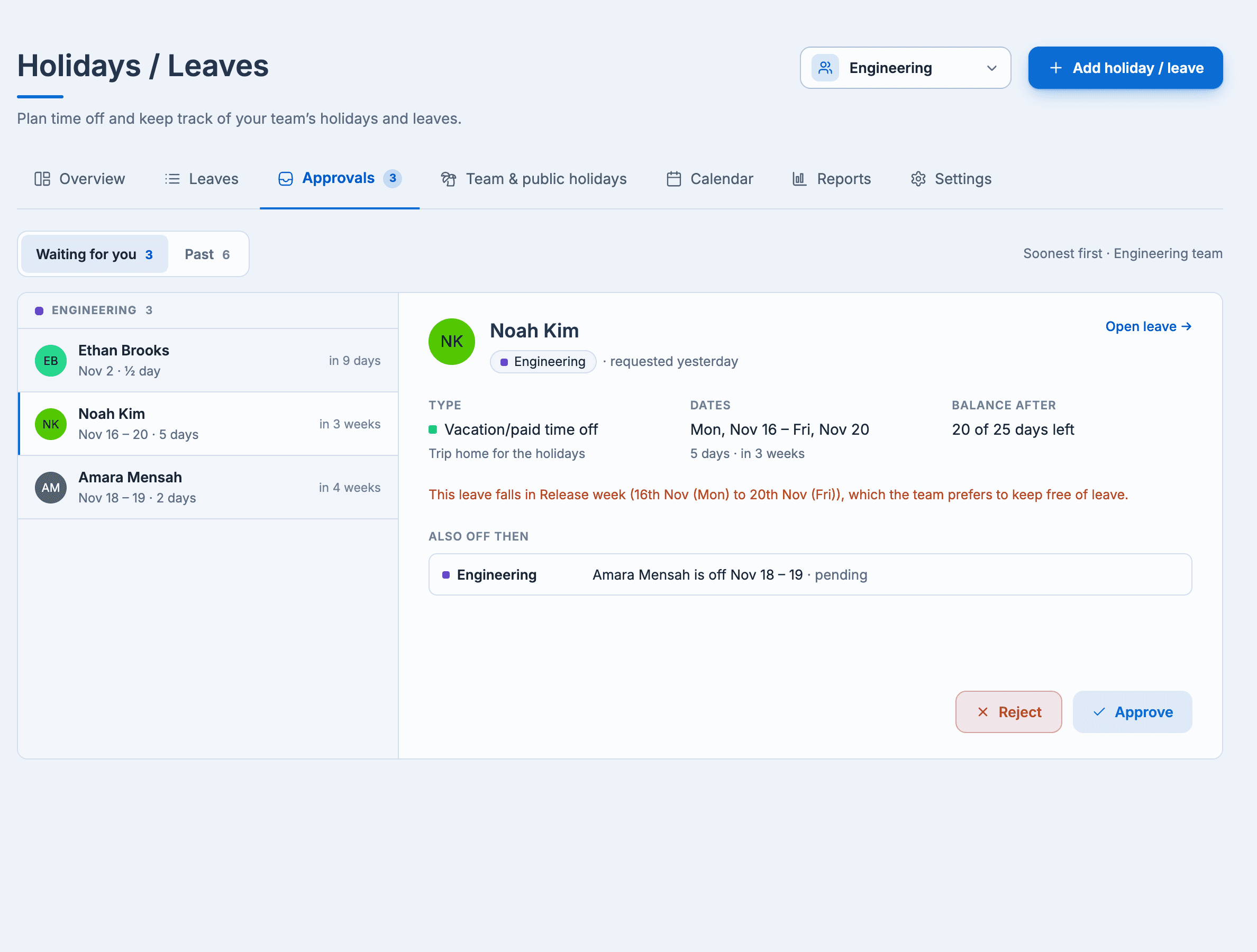 The Approvals tab: three requests waiting, and Noah Kim's five days of vacation selected, with the balance after, a blackout warning and who else is off