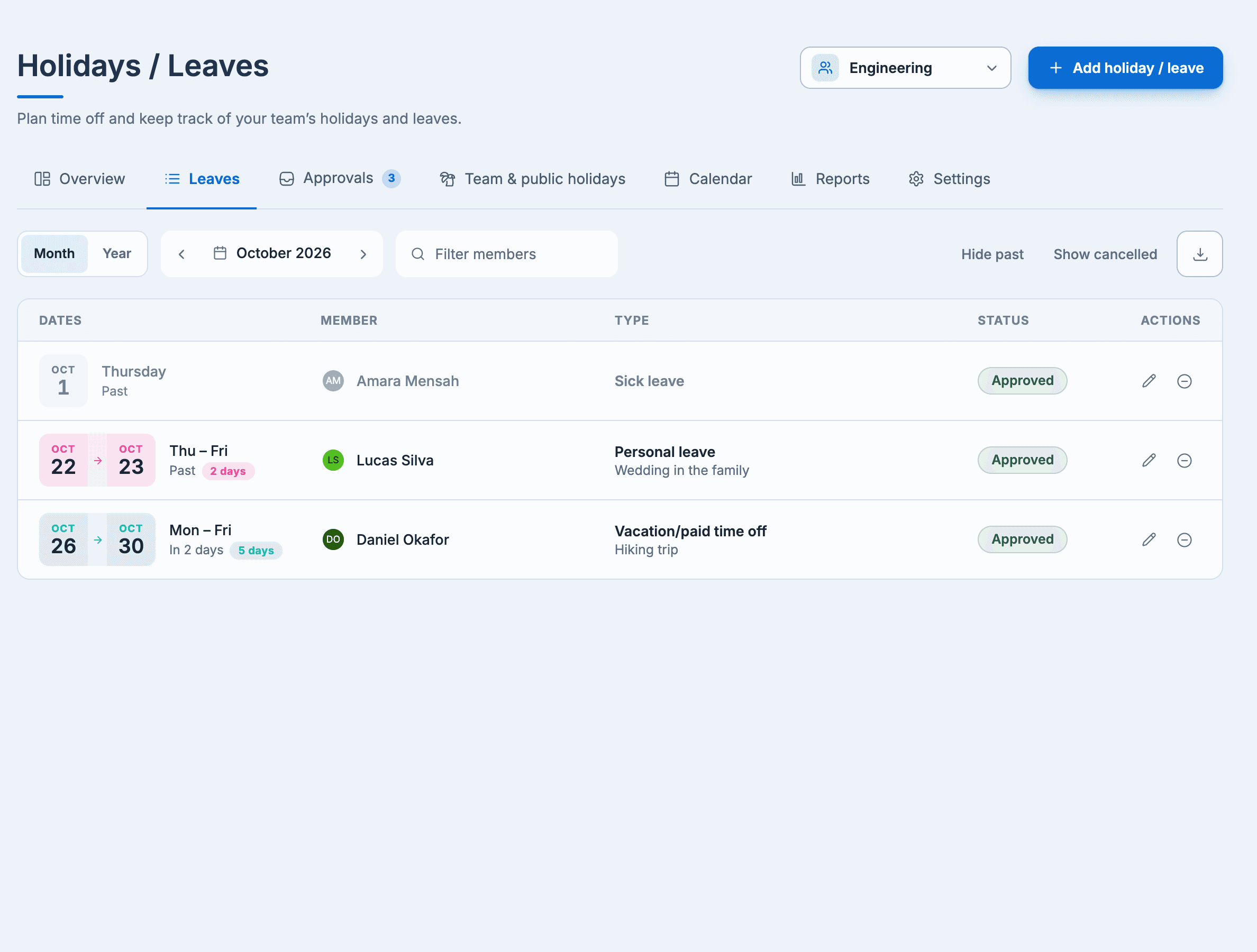 The Leaves tab: October's leave for the Engineering team, with dates, member, type and status