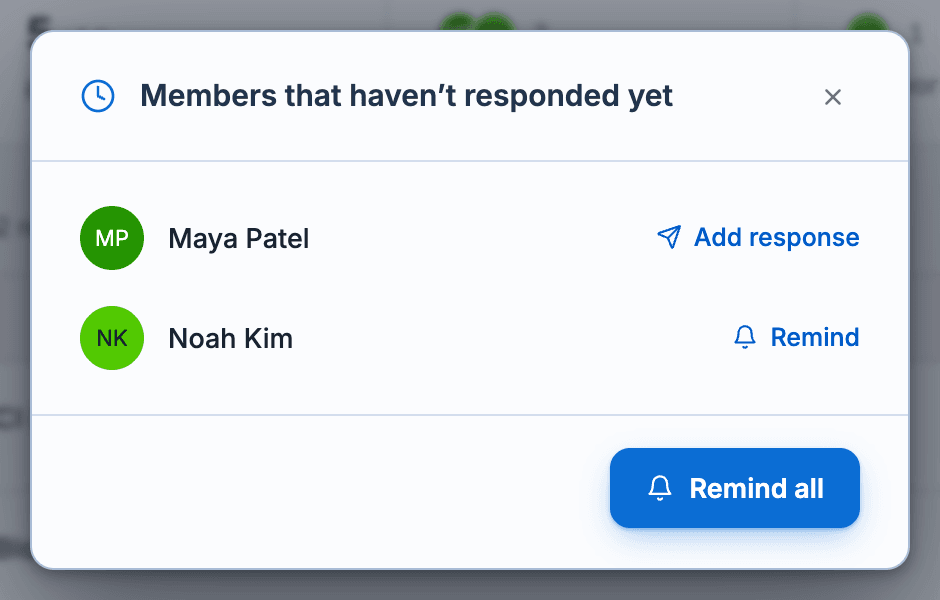 The Members that haven't responded yet dialog: Add response on your own row, Remind for Noah Kim, and Remind all