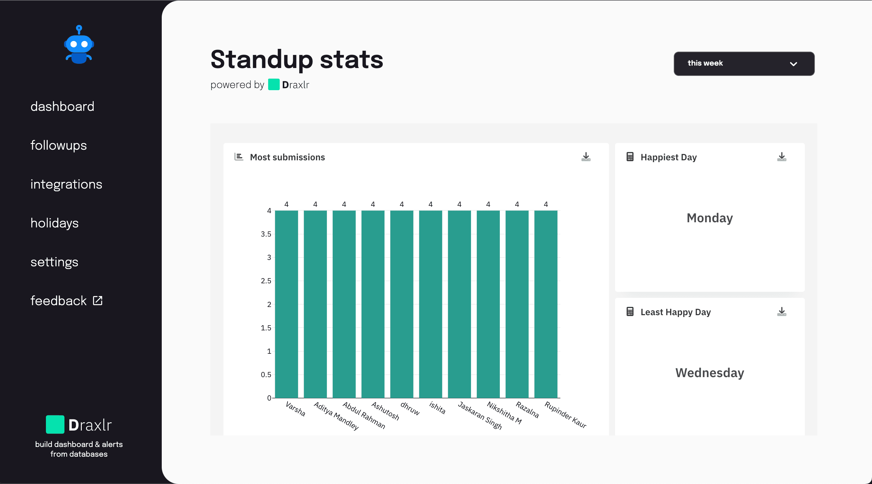 Follow-up stats
